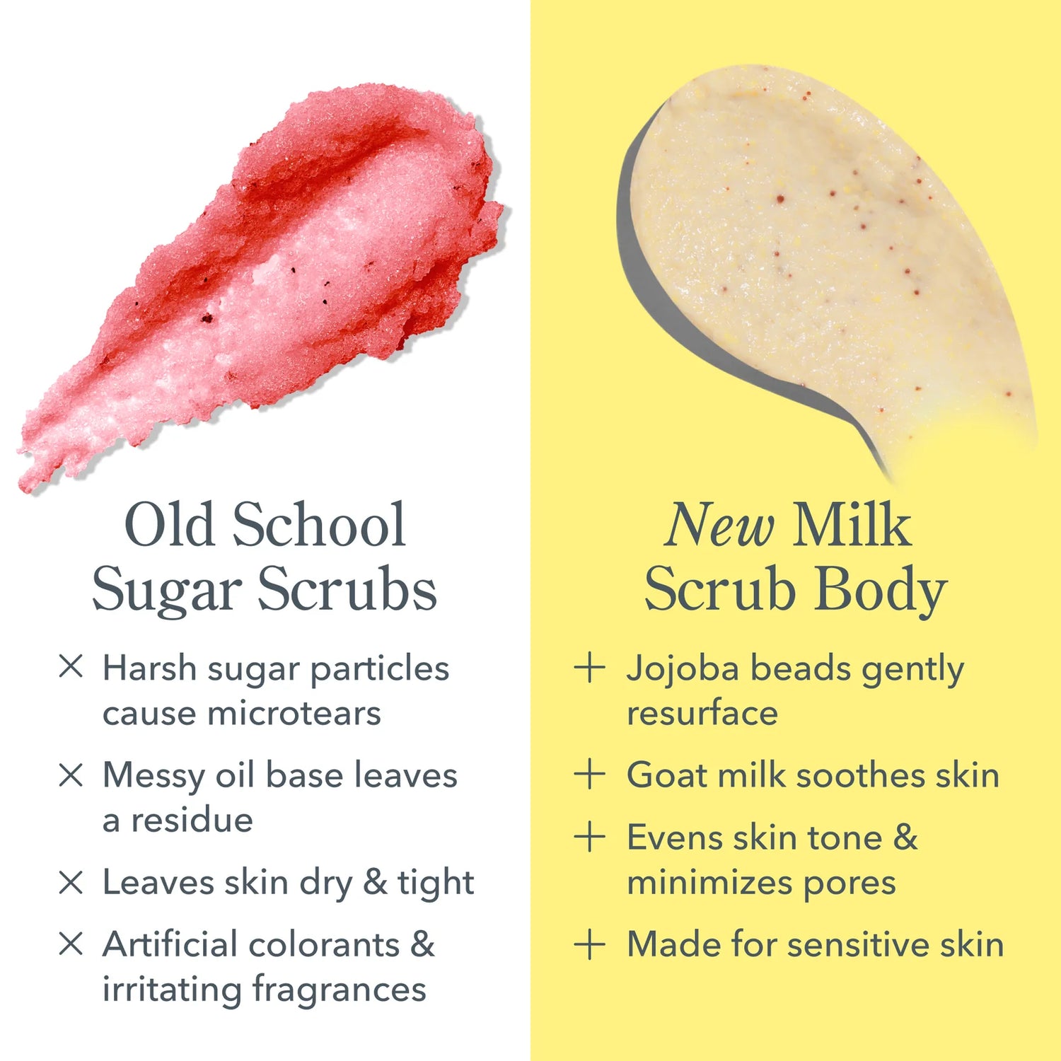 Glacial Mint & Eucalyptus Body Scrub