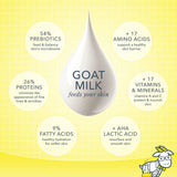 Ginger Cream Cookie Goat Milk Lotion