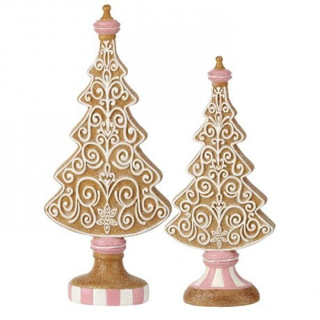 Resin Iced Gingerbread Tree Set of 2