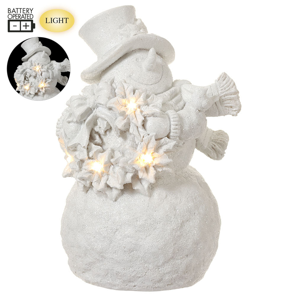 Lighted Blizzard Snowman